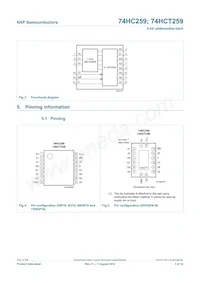 74HCT259N Datasheet Page 3