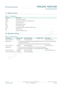 74HCT259N Datasheet Page 19