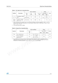 74LCX14MTR Datasheet Page 7
