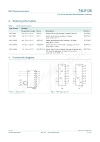 74LV138N Datasheet Page 2