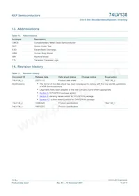 74LV138N Datasheet Page 15