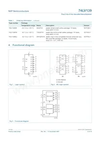 74LV139PW Datasheet Page 2