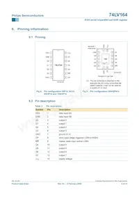 74LV164N Datasheet Page 4