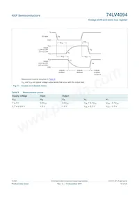 74LV4094N Datasheet Pagina 12