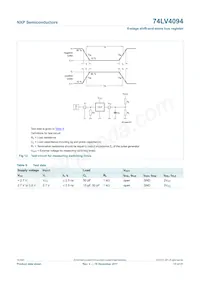 74LV4094N Datasheet Pagina 13