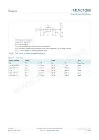 74LVC1G00GW Datasheet Page 8
