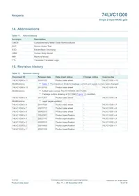 74LVC1G00GW Datasheet Page 16