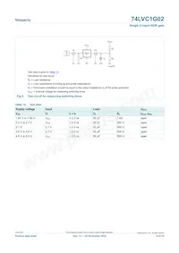 74LVC1G02GW Datasheet Page 8
