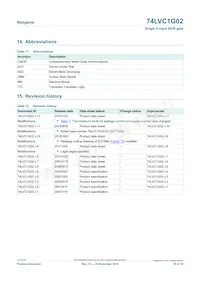 74LVC1G02GW Datasheet Page 16