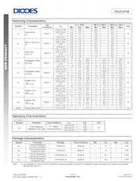 74LVC373AT20-13 Datasheet Page 5