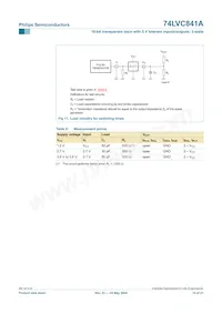 74LVC841ABQ數據表 頁面 14