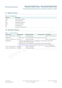 74LVCH162373ADGG:5 Datasheet Page 16