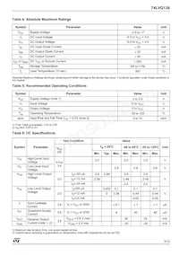 74LVQ138TTR Datasheet Page 3