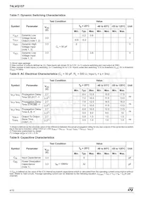 74LVQ157TTR Datasheet Page 4