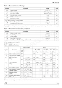 74LVQ573TTR Datasheet Page 3