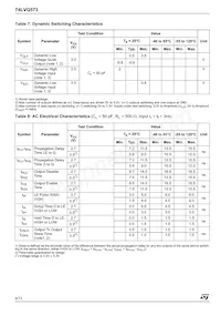 74LVQ573TTR Datasheet Page 4