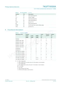 74LVT16500ADL Datasheet Page 7