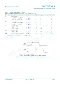 74LVT16500ADL Datasheet Page 12