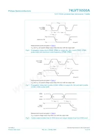 74LVT16500ADL Datasheet Page 13