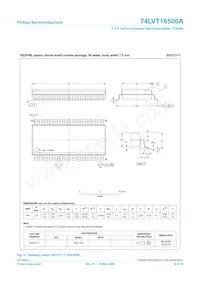 74LVT16500ADL Datasheet Pagina 17