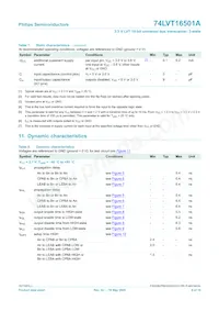 74LVT16501ADL Datasheet Page 10