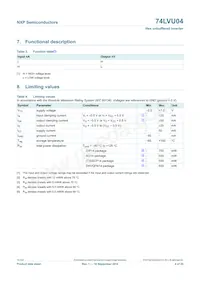 74LVU04PW Datasheet Page 4