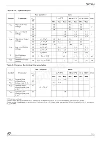 74LVX04MTR Datasheet Pagina 3