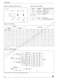 74LVX138MTR Datasheet Page 2