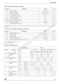 74LVX138MTR Datasheet Page 3