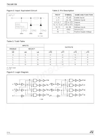 74LVX139TTR Datasheet Page 2