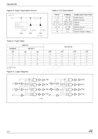 74LVX139TTR數據表 頁面 2