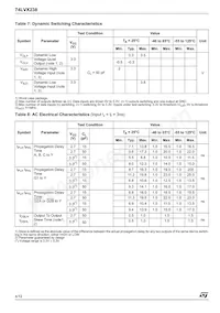 74LVX238TTR Datasheet Page 4
