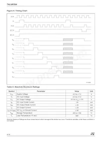74LVX594TTR Datasheet Page 4
