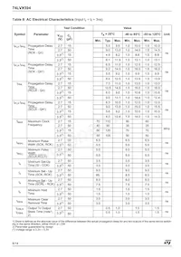 74LVX594TTR數據表 頁面 6