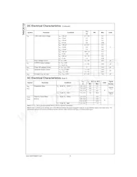 74VCX132M Datasheet Page 4