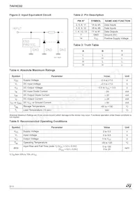 74VHC02TTR Datasheet Pagina 2