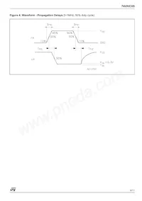 74VHC05MTR Datasheet Page 5