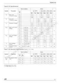 74VHC132TTR Datasheet Pagina 3