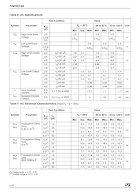 74VHC138TTR Datasheet Page 4
