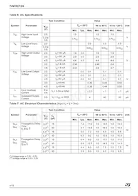 74VHC139TTR Datasheet Page 4