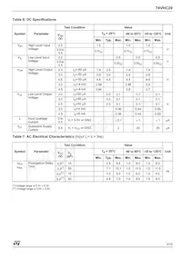 74VHC20TTR Datasheet Page 3