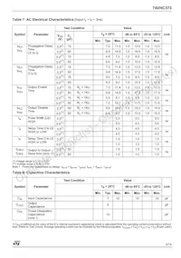 74VHC373MTR Datasheet Page 5