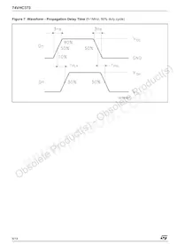 74VHC373MTR Datasheet Page 8