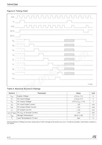 74VHC594TTR Datasheet Page 4
