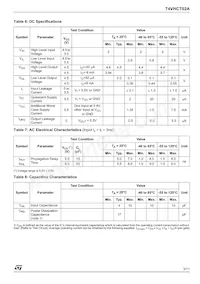 74VHCT02AMTR Datasheet Page 3