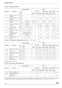 74VHCT138ATTR Datasheet Page 4