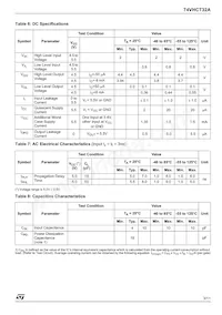 74VHCT32AMTR Datasheet Page 3
