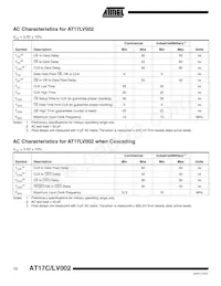 AT17C002-10JC Datasheet Page 12