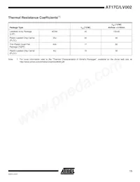 AT17C002-10JC Datasheet Page 13