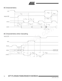 AT17LV002A-10CU Datasheet Page 10